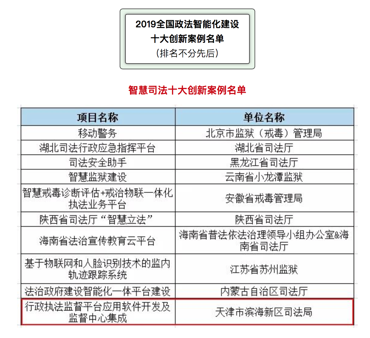 WX20190627-152241@2x.png