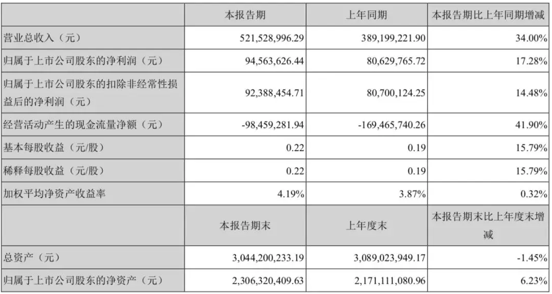 QQ截圖20190902105736.png