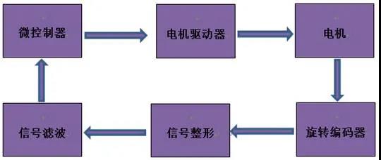 3微信圖片_20211207140045.jpg
