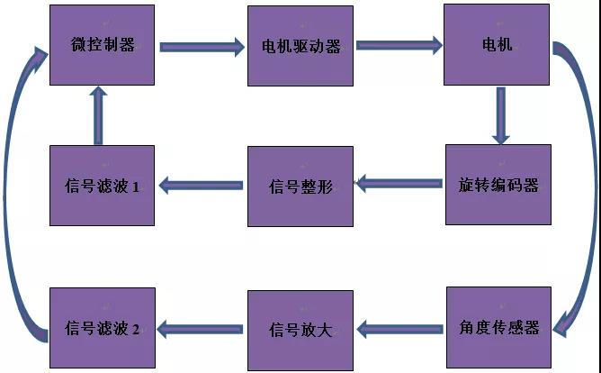 5微信圖片_20211207140054.jpg